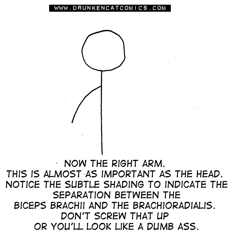 A Stick Figure: Right Arm